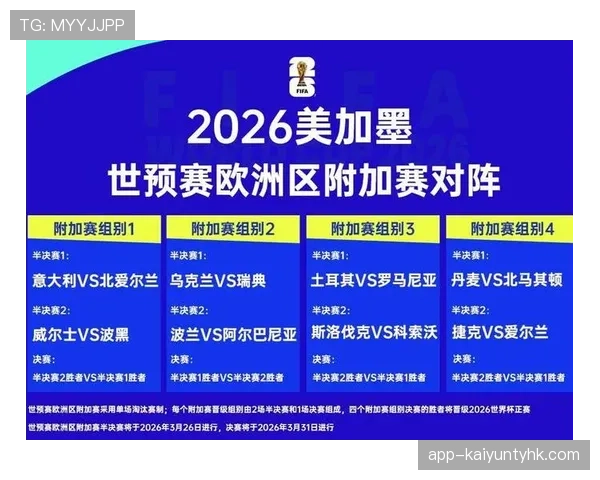 2026世界杯出线决定怎么算 2026世界杯出线决定怎么算